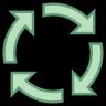 Bilona Process